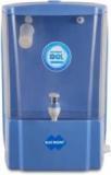 Blue Mount Idol Plus UF 9 Litres UF Water Purifier