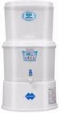 Blue Mount IDOL_STAR Gravity Based. 18 Litres RO Water Purifier