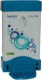 Eureka Forbes Aquaflo EX UV Water Purifier