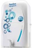 Eureka Forbes Aquasure Maxima RO+UV 6 Litres RO + UV Water Purifier