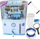 Fedula AQUA Grand Coper RO Flter . Memren, Canadal 8steges 12 Litres RO + UV + UF + Copper Guard + PH Enhancer Water Purifier