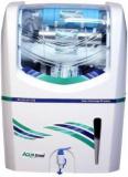 Grand Plus Aquacrux 12 Litres RO + UV + UF + TDS Water Purifier