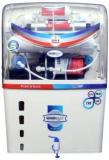 Grand Plus Gp New Rival 12 Litres RO + UV + UF + TDS Water Purifier