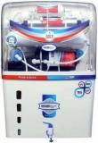 Grandplus Niva 14 Stage 12 Litres RO + UV + UF + TDS Water Purifier