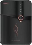 Havells Delite Kopere 6.5 Litres RO + UV Water Purifier Stainless Steel Tank, Copper+Zinc+Minerals| Suitable For All Borewell, Tanker, Municipality Water