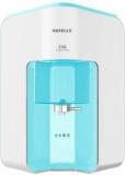 Havells FAB Alkaline 7 Litres RO + UV + Alkaline Water Purifier 8 Stages, Patented Corner/wall Mounting And Alkaline Water Technology