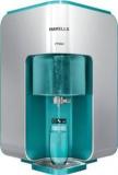 Havells GHWRPMB015 RO MAX 8 Litres RO + UV + UF + TDS Water Purifier