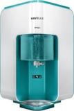 Havells Max 7 Litres RO + UV Water Purifier 8 Stages, Patented Corner/wall Mounting