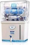 Kent KNT ACE 1 7 Litres RO Water Purifier