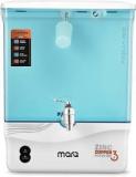 Marq By Flipkart AQUA BIZ GREEN 10 Litres RO + UV + UF + TDS + ALK + Copper Water Purifier