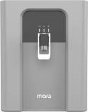 Marq By Flipkart Glam Melody Grey India 1st BIS IS 16240 :2023 CM/L8100159306 8 Litres RO + UV + UF + TDS + ALK + Copper Water Purifier