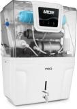 Marq By Flipkart Glam White Acree India 1st BIS IS 16240 :2023 CM/L8100159306 10 Litres RO + UV + UF + TDS + ALK + Copper Water Purifier