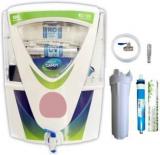 Nexus Aqua Fresh Candy Model 15 Litres RO + UV + UF + TDS Water Purifier