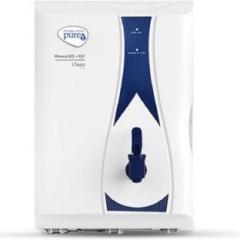 Pureit Classic 6 Litres RO + UV Water Purifier