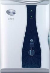 Pureit CLASSIC G 6 Litres RO + UV Water Purifier