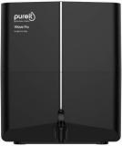 Pureit Wave Pro 7 Litres RO + MF + UV In Tank + Minerals Water Purifier Suitable For All Borewell, Tanker, Municipality Water