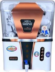 R.K. AQUA FRESH INDIA Turbo Plus Copper+Alkaline Booster Technology Ro With Minerals 12 Litres RO + UV + UF + Copper Guard + pH enhancer Water Purifier