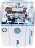 Royal Aquafresh Copper Audy 12 Litres RO + UV + UF + TDS Water Purifier With Prefilter