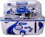 Super Aqua Aqua Swift 15 Litres RO + UV + UF + TDS Water Purifier