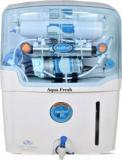 Aqua Fresh NYC Aqua 15 Litres ro+uv+uf+tds+mineral 15 Litres RO + UV + UF + TDS Water Purifier