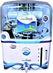 Aqua Fresh nyc red ALKALINE+ro+uv+uf+tds 15 Litres 15 L RO + UV + UF + TDS Water Purifier