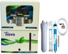 Aqua Grand Plus nexus nova 12 Litres RO + UV + UF + TDS Water Purifier