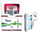 Aqua Grand Plus Nova Model 12 Litres RO + UV + UF + TDS Water Purifier