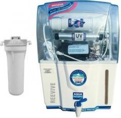 Aqua Grand Plus Revive 12 Litres RO + UV +UF Water Purifier