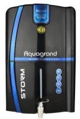 Aquagrand Black Audi purify Mineral+ro+uv+uf+tds 12 Litres RO + UV + UF + TDS Water Purifier