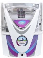 Aquagrand CANDY 17 Litres RO + UV + UF + TDS Water Purifier