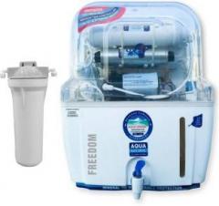 Aquagrand Plus Plus Freedom 12 Litres RO + UV Water Purifier