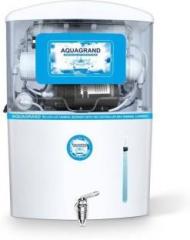 Aquagrand supreme white blue novo 12 Litres RO + UV + UF + TDS Water Purifier