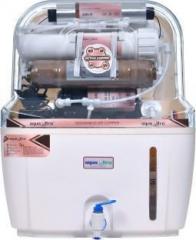 Aquaultra Aqua Ultra Fabia RO+UV+Active Copper Water Purifier 12 Litres RO + UV + MTDS Water Purifier