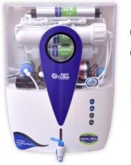 Aquaultra Cyclone 14 Litres RO + UV + UF Water Purifier