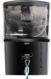 Black+decker Zenith RO Water Purifier| ISI Marked | Multiple Purification Process| 8 Litres RO + UF + UV + Copper + Alkaline + Mineralizer Water Purifier