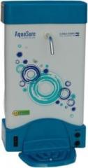 Eureka Forbes Aquaflo EX UV Water Purifier