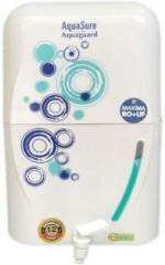 Eureka Forbes AQUAGUARD AQUASURE MAXIMA RO+UF 6 RO + UF Water Purifier