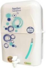 Eureka Forbes AQUAGUARD FROM AQUASURE MAXIMA RO+UF 6 Litres RO + UF Water Purifier