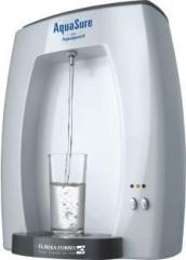 Eureka Forbes Smart UV Water Purifier