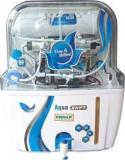 Fedula AQUA Swift Z Plush RO UV UF TDS Water Purifier 16 Litres RO + UF + UV + UV_LED + TDS Control Water Purifier