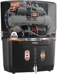 Marq By Flipkart Aqua Stellar Black India 1st BIS IS 16240 :2023 CM/L8100159306 12 Litres RO + UV + UF + TDS + ALK + Copper Water Purifier