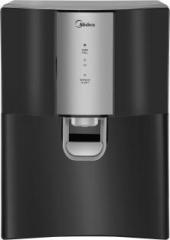 Midea MWPRU080AI7F 8 Litres RO + UV + UF Water Purifier