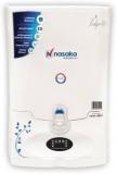 Nasaka Tulip S2 8 Litres RO + UV Water Purifier