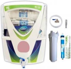 Nexus Aqua Fresh candy model 15 Litres RO + UV + UF + TDS Water Purifier