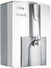 Pureit Marvella Ro 10 Litres RO Water Purifier