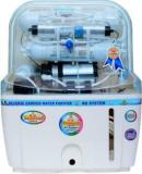 R.K. AQUA FRESH INDIA Swift Plus 12 Litres 14stage 12 Litres RO + UV + UF Water Purifier