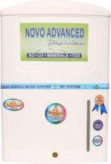 Rk Aquafresh India Novo Advanced 12Stage 10 Litres RO + UV + UF Water Purifier