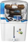 Ruiquan AQUA FRESH 12 Litres RO + UV + UF + TDS Water Purifier