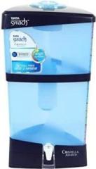 Tata Swach 9959 18 Litres RO + UV Water Purifier