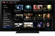 Smart TV Operating System